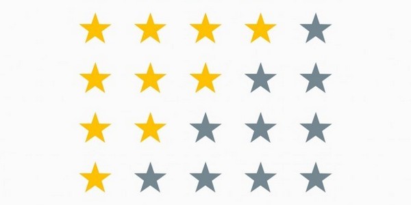 ماجستير في التعليم في القياس والتقييم (بواسطة وضع مختلط)