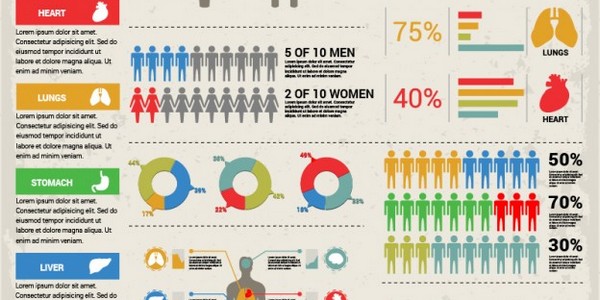 دكتوراه في الفلسفة دكتوراه متخصصة في مجال الديموغرافيا الاجتماعية عن طريق البحث