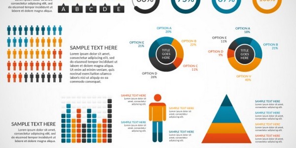 ماجستير في الآداب العمل الاجتماعي-الديموغرافيا الاجتماعية عن طريق البحث